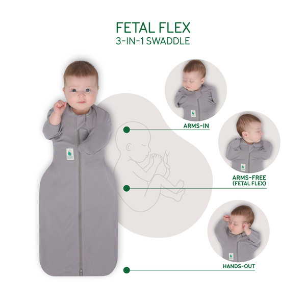 FX (Fetal Flex) Swaddle / Standard Weight / Mint