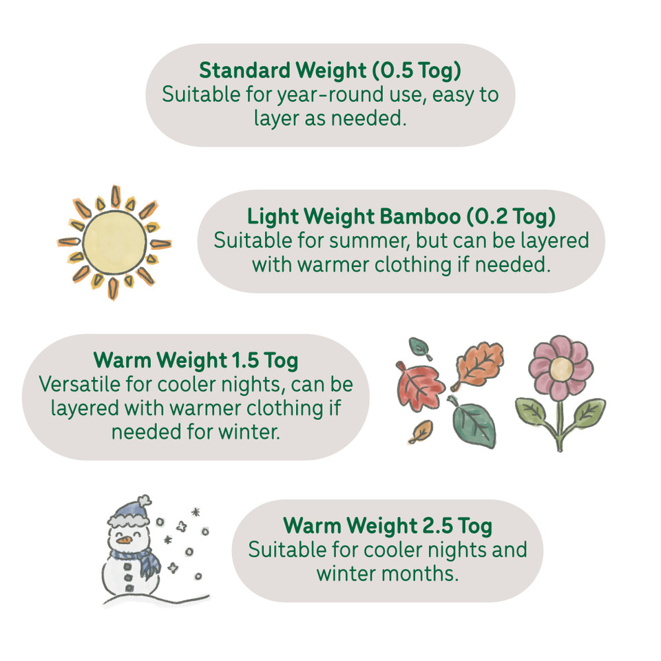 2-IN-1 Swaddle Transition Sleep Bag / Standard Weight / Grey