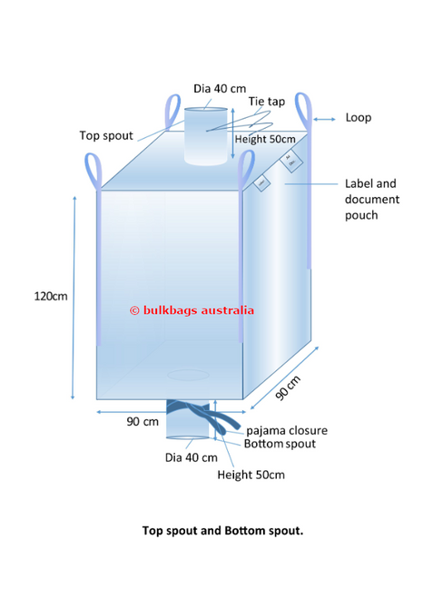 SSU122: Bulk Bag - Spout Top Spout Bottom, 1.25 tonne, 90x90x120 cm SSU122: Bulk Bag - Spout Top Spout Bottom, 1.25 tonne, 90x90x120 cm