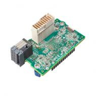 HPE Synergy 6810c Ethernet Adapter - 867320-001