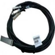 HP - JL284A - Cable QSFP28 to 4x SFP28 5M DAC