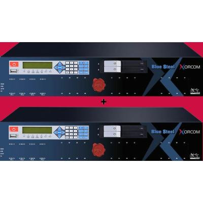 Xorcom - CTS3000 - IP-PBX Failover System