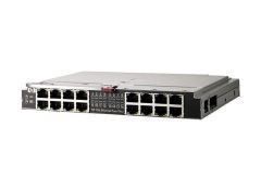 HP - 854194-B21 - Network Module 10Gbps Pass-Thru c-Class BladeSystem