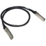 HP 100Gb QSFP28 to QSFP28 5m Copper Cable - 845408-B21