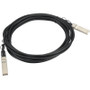 Supermicro - CBL-NTWK-0956-IFPA208MMI - Twinax Cable 2 Port 8.18in