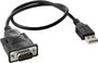 AudioCodes - MPRS232 - cable