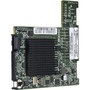 FINISAR QLogic Infiniband HBA 2x PCIe 2.0 x8 40Gbps for QME7342 Server Compatibility