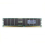 HP 1GB PC3200 ECC Registered DDR-400MHz Memory Module for ProLiant DL360p Gen8 Servers