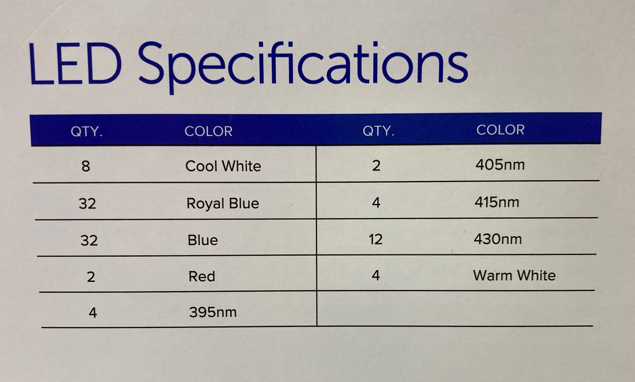 Ecotech Radion XR30 Blue - Poseidon Warehouse