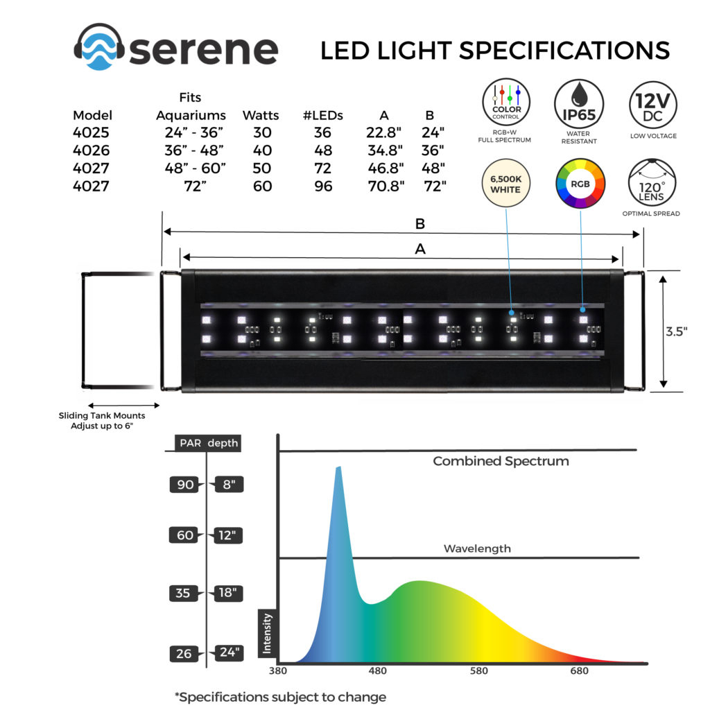 serene-led-lit-11.jpg