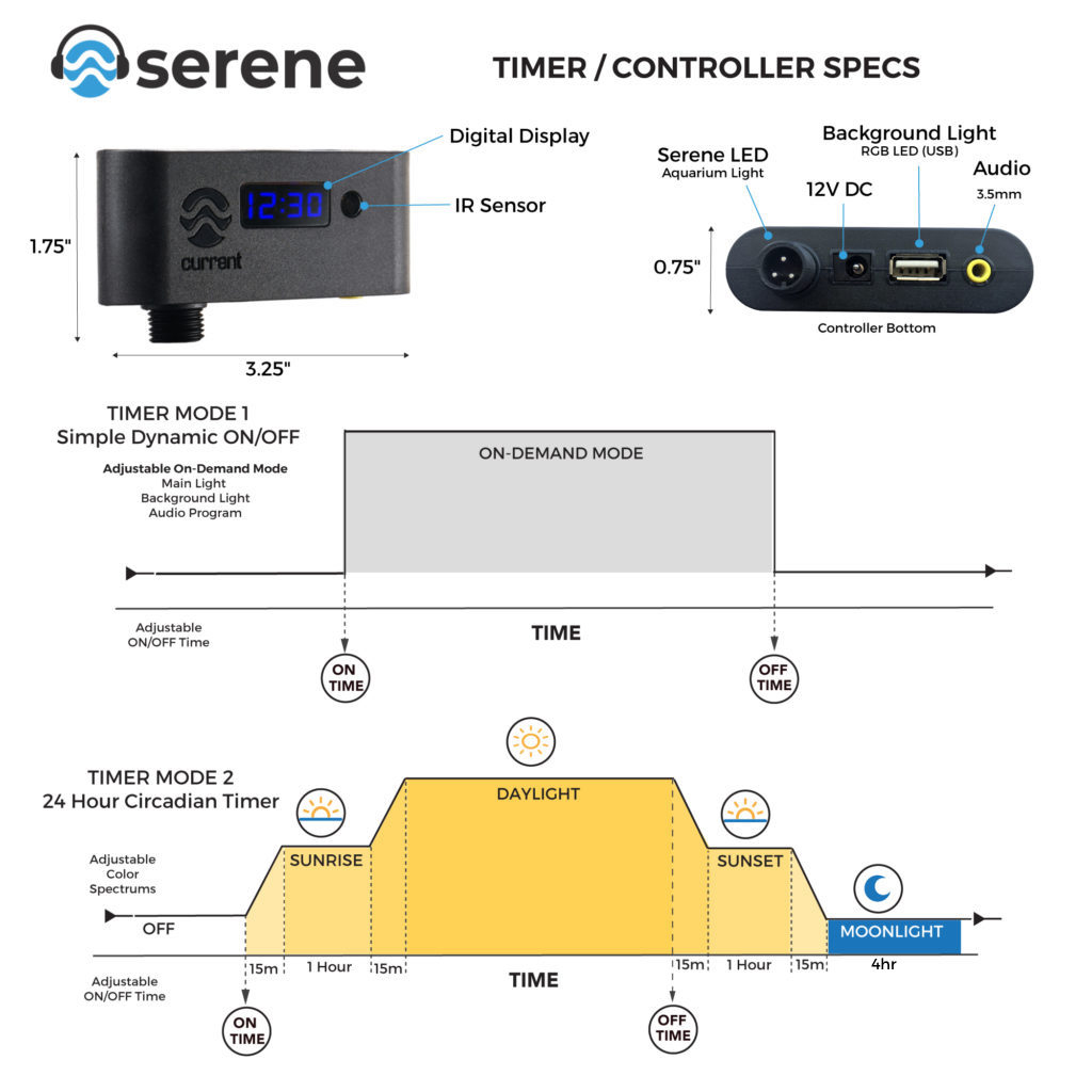 serene-led-lit-13.jpg