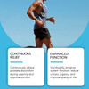 Houkea Sports Watch Care Outdoor Fitness Time Management Sports Management Personality Fashion Everything
