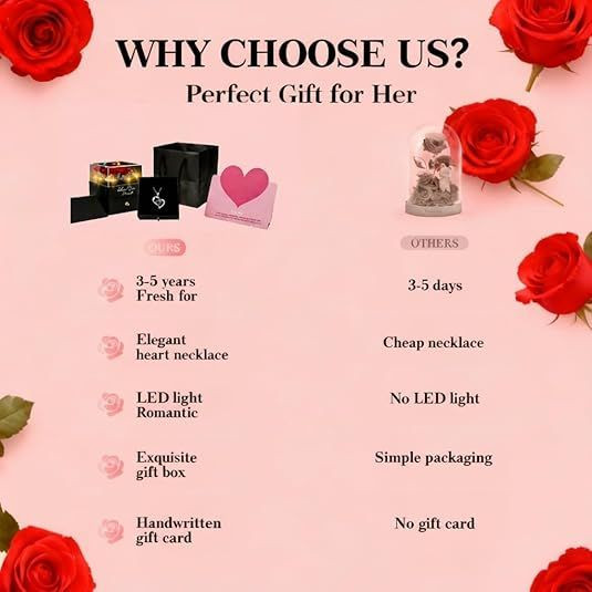Preserved Real Rose with Heart Necklace I Love You in 100 Languages,Romantic Valentine's Day Gifts for Her