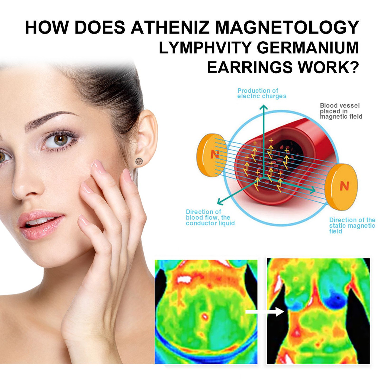 Hoexe Magnetic Earrings, No Piercing Earrings Clear Jawline Lines To Create A Beautiful Figure