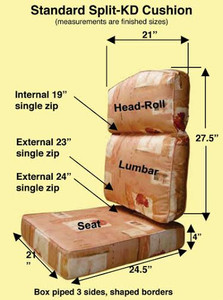 REPLACEMENT CANE SUITE CUSHIONS REPLACEMENT CANE SUITE CUSHIONS