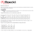 Roeckl Sizing Chart