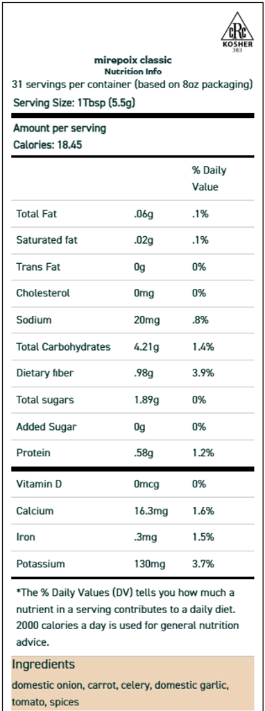 Mirepoix Classic 2 oz