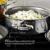 Saucepan 1.5qt Nanoband Induction w/ Lid