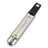 Thermometer Candy and Deep Fry Ruler