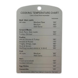 Temperature Chart Magnetic