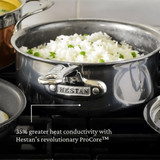 Saucepan 1.5qt Nanoband Induction w/ Lid
