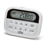 CDN 4 Event Timer