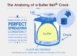 Butter Bell Retro Black Matte
