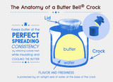Butter Bell Matte Beige
