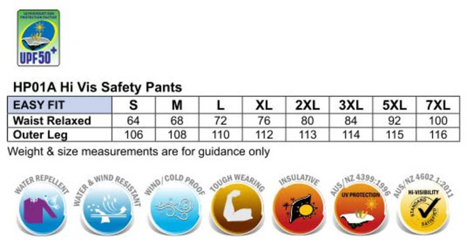 Hi-Vis safety pants in bright yellow, featuring 3M tapes, with various sizes and a logo visible.