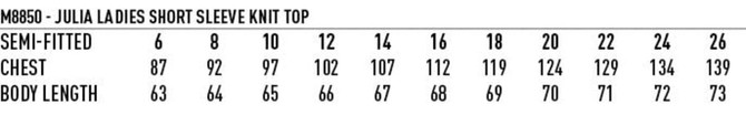 A size chart for the Julia Ladies' Short Sleeve Knit Top, featuring measurements for chest and body length.