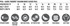 A list of measurements and features for the Ladies Legend TrueDry Fashion Short Sleeve Polo, including fit and body length details.