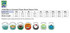 A chart displaying size measurements for the Men's Liberty Polo, featuring various sizes and specifications.