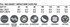 A chart detailing sizes and features for a Kid's Champion Polo, including measurements for various sizes and product attributes.
