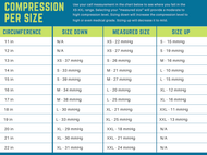  HOW TO CHOOSE THE RIGHT SIZE TRAILBLAZER CALF SLEEVE
