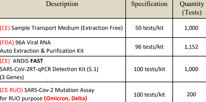 3Dmed RNA extraction