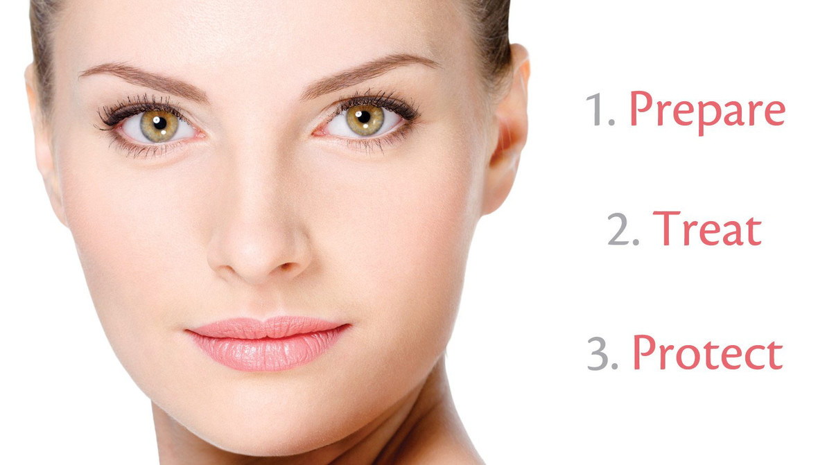 Start Managing Your Skin Care With These Ideas