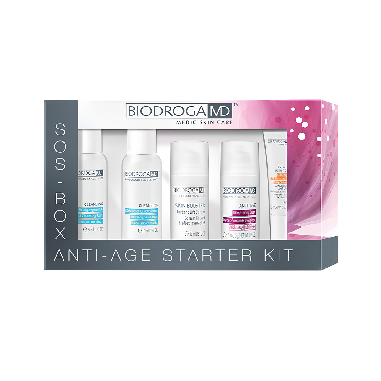 Biodroga MD Anti-Age Starter Kit