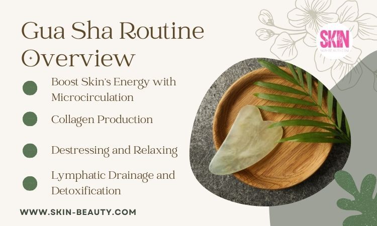 Skin Beauty Gua Sha Routine Overview