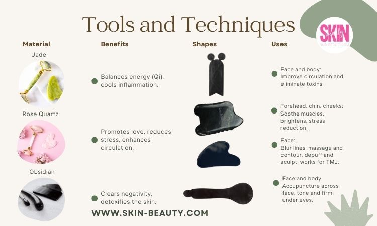 Skin Beauty Tools and Technique Gua Sha Routine