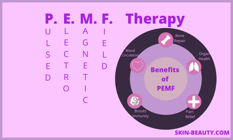 Sanza PEMF Therapy- The Manifold Benefits it Offers