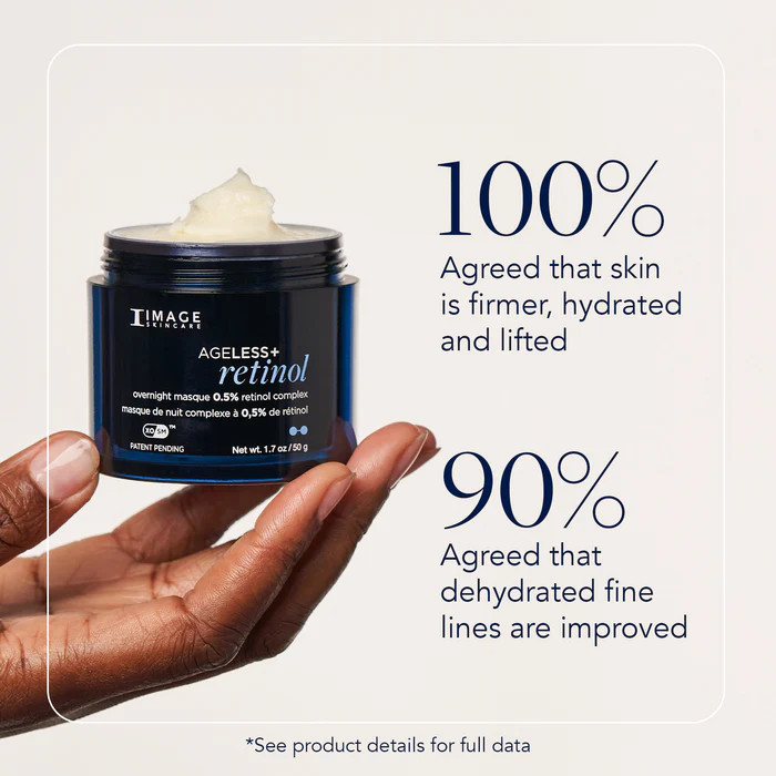 Image Skincare AGELESS+ retinol overnight masque 0.5% retinol complex (travel-size)
