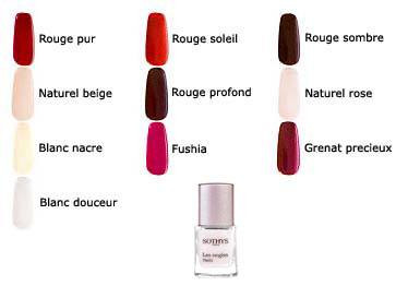Sothys Nail Enamels
