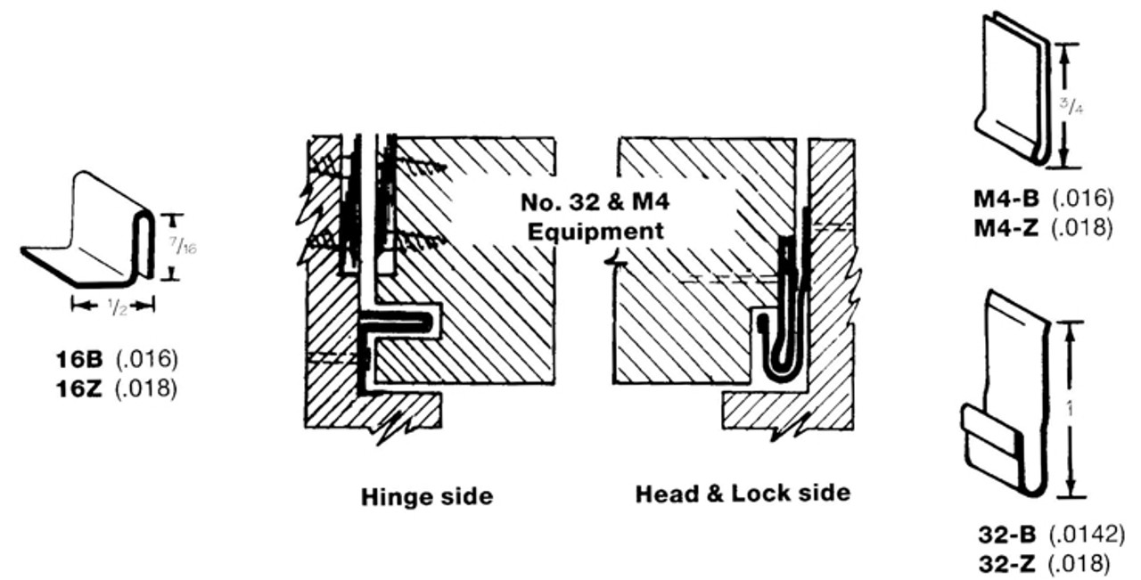Hook Strip for Use With Interlocking Thresholds