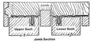 2-1/2" Wide Zinc Standard Jamb Weatherstrip for Interlocking Wood Windows 2-1/2" Wide Zinc Standard Jamb Weatherstrip for Interlocking Wood Windows