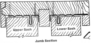 2-1/4" Wide Bronze Jamb Weatherstrip with Return Flange for Interlocking Wood Windows 2-1/4" Wide Bronze Jamb Weatherstrip with Return Flange for Interlocking Wood Windows