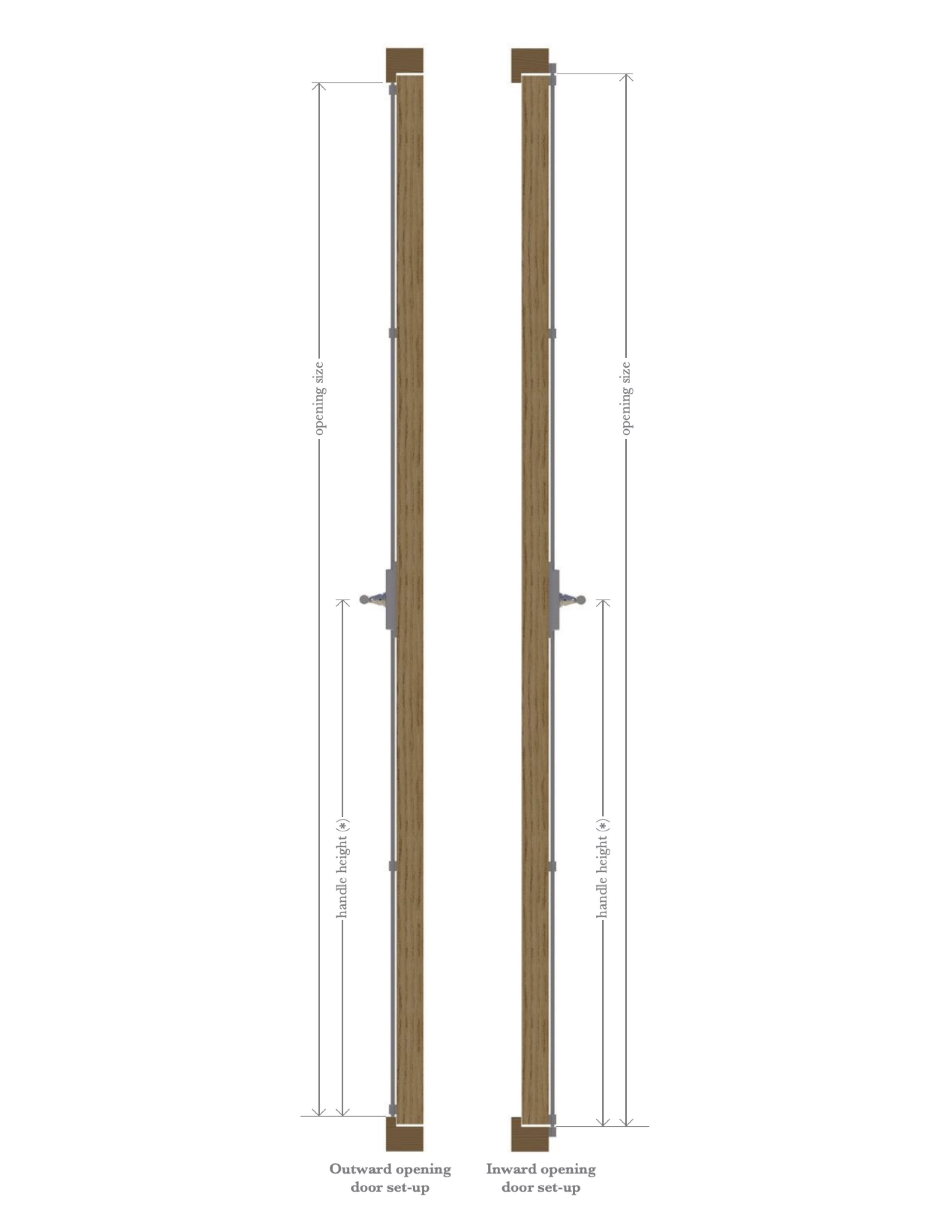 measuring-cremone-bolts.jpg