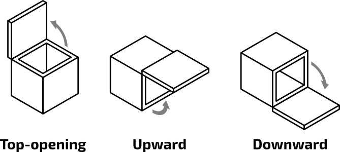 Lid Stay Orientation