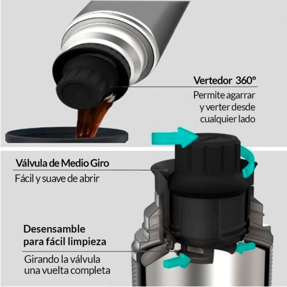 Coleman Stainless Steel Thermos with Pour Spout Termo con Pico Cebador by Kyma, 700 ml / 23.7 fl oz cap