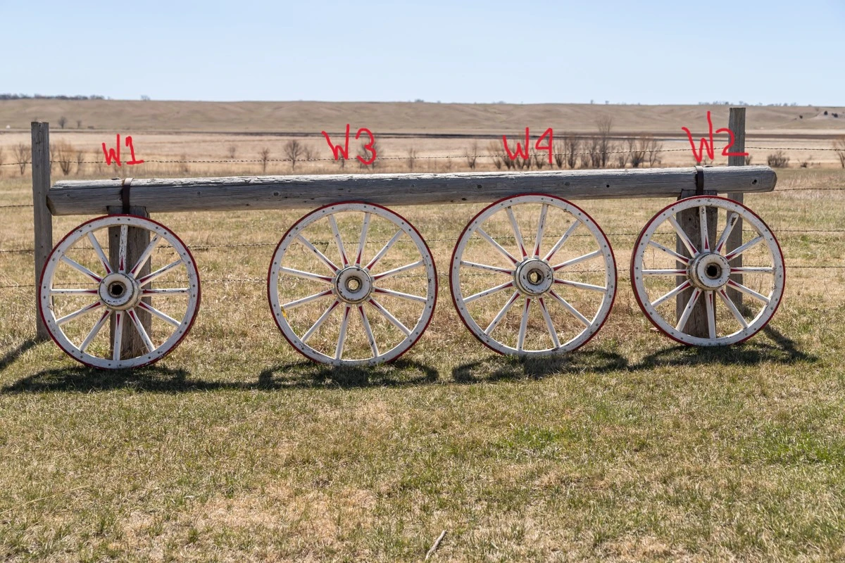 What is the Markup on Tires: Dealer Secrets Revealed