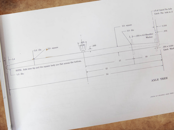 #68 12-Pdr. Mountain Howitzer on Second Model Prairie Carriage-Research Packet